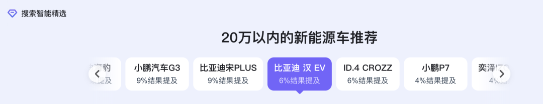 AI 搜索下我们怎么搞流量？SEO 还有么？-zlbigger's BLog